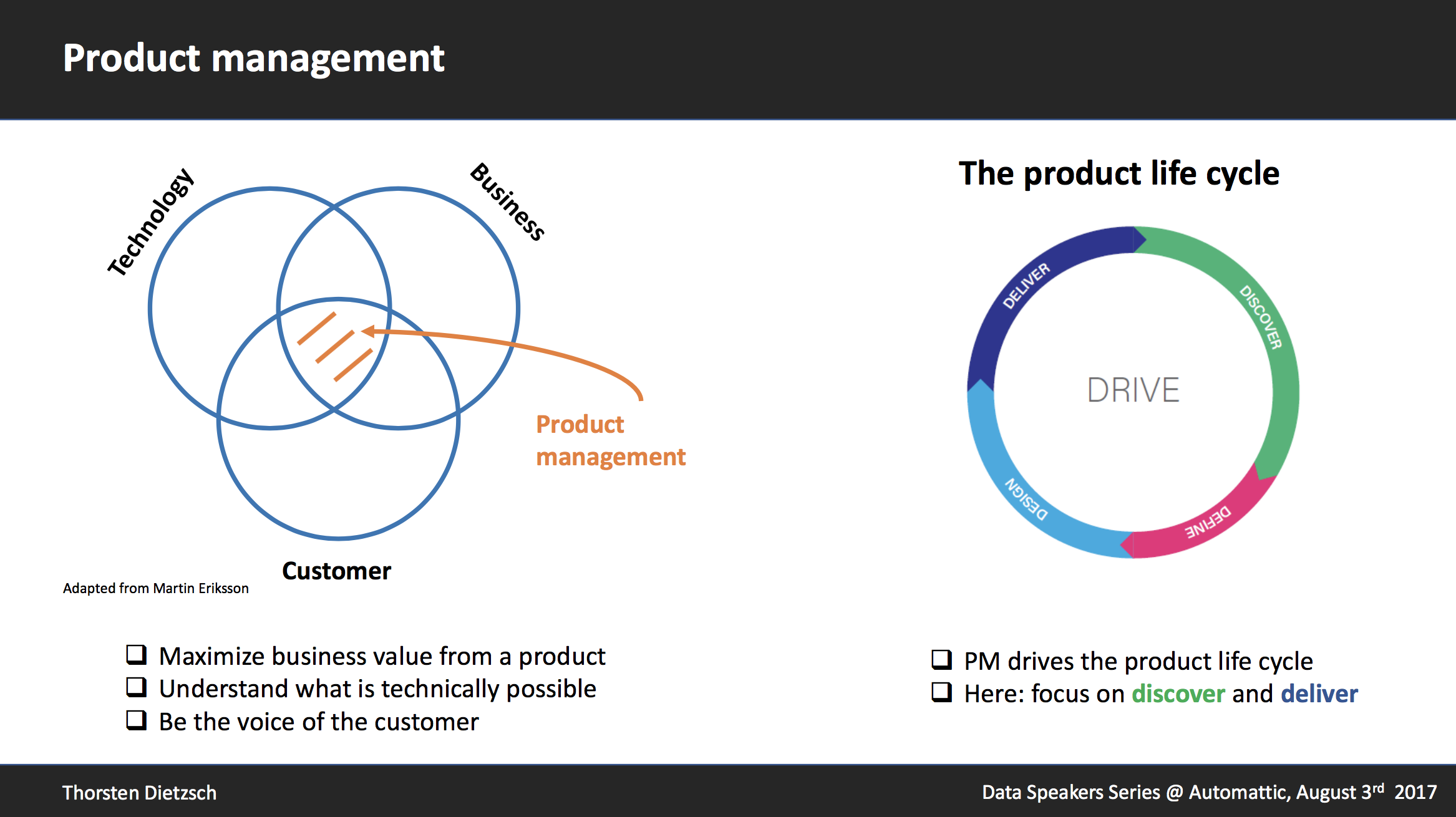 product management