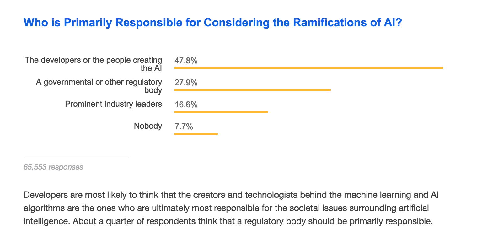 Screen Shot 2018-03-16 at 14.06.48