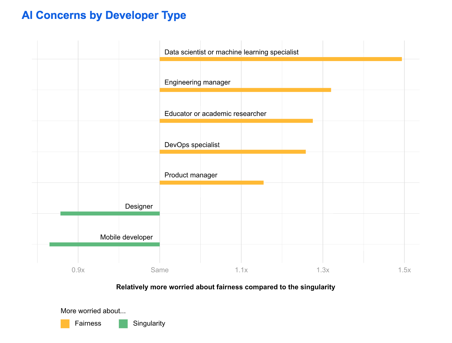 Screen Shot 2018-03-16 at 14.06.56