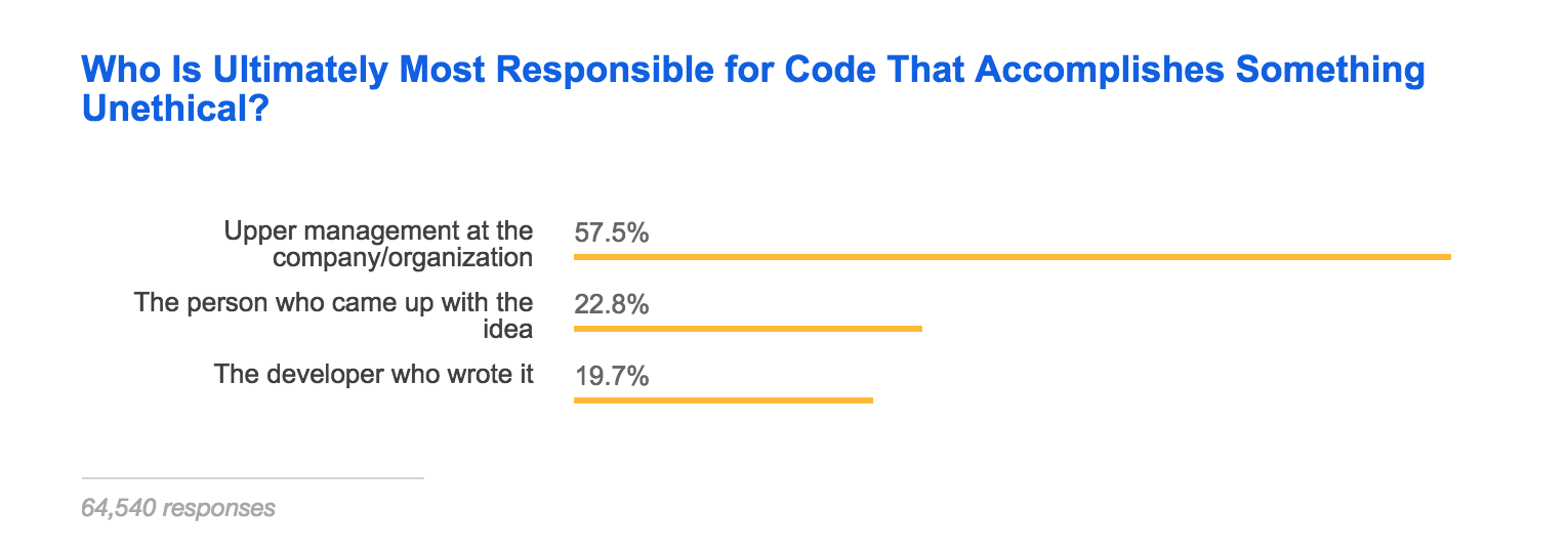 Screen Shot 2018-03-16 at 14.10.17