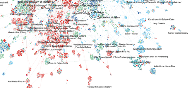 Links Worth Sharing: What Makes People&nbsp;Successful