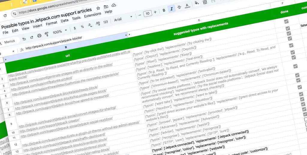 A screenshot of a Google Sheets document displaying potential typos in Jetpack support articles, including URLs and suggested replacements.